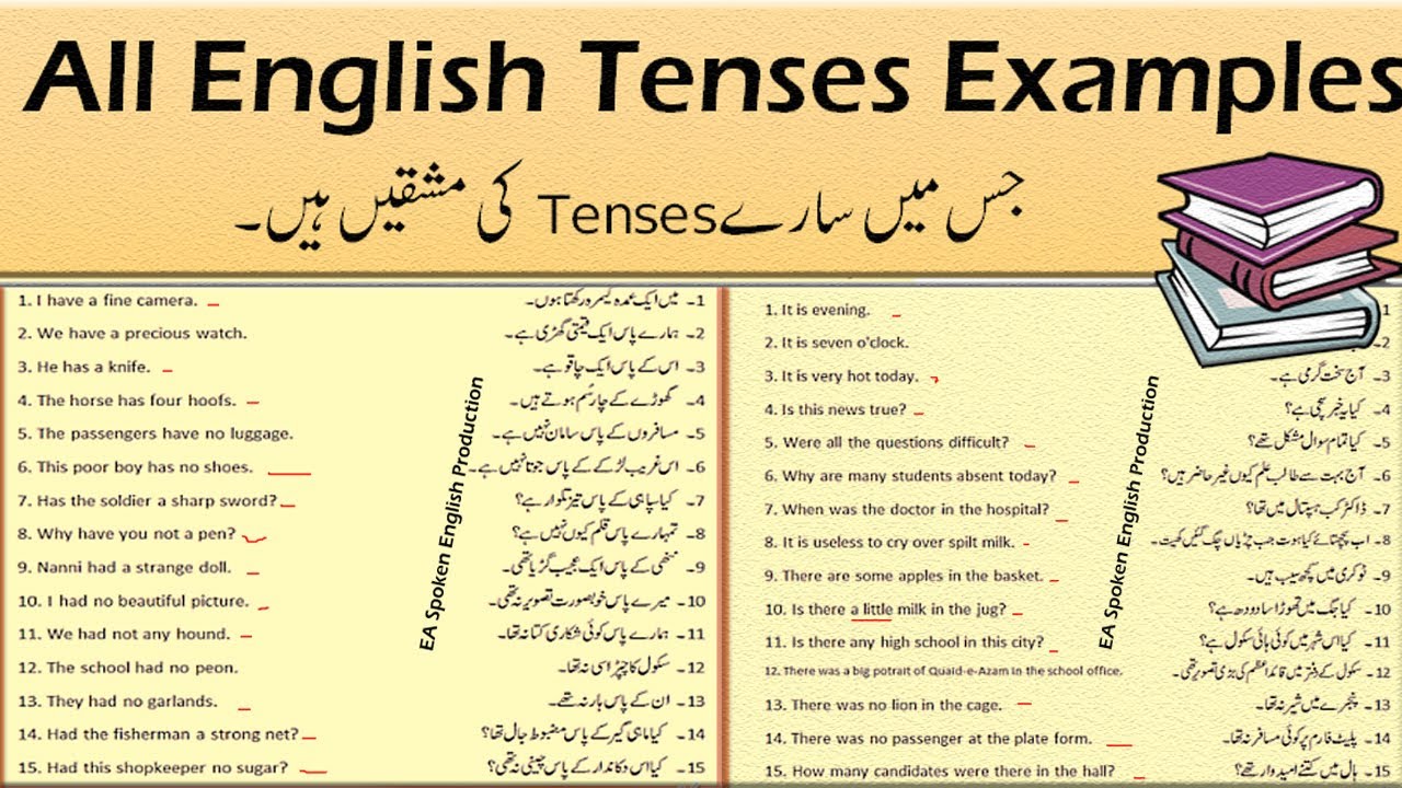 tenses in urdu to english